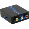 Mini Convertitore HDMI a CVBS + Audio, HDMI1.3