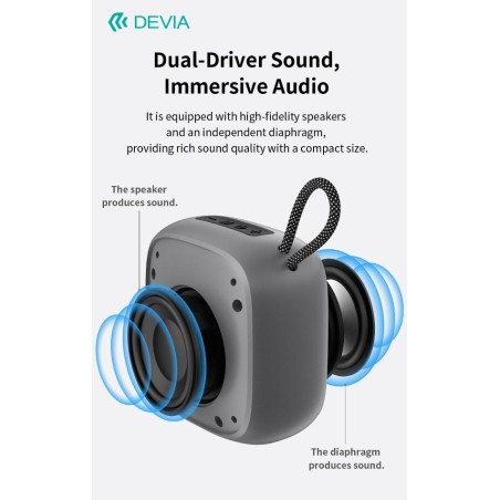 Altoparlante Bluetooth V5,3 Lite2 5 Watt EM501 Blu