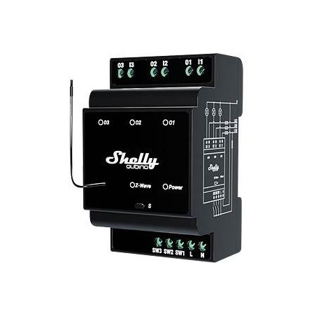 Shelly Wave PRO 3